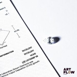 Diamant de synthèse (lab-grown diamond) de forme poire 2,51 carats, accompagné d'un certificat de laboratoire (IGI) indiquant : D, VS1